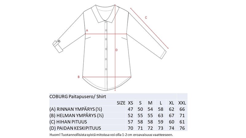 COBURG NAISTEN PAITAPUSERO, HIEKKA