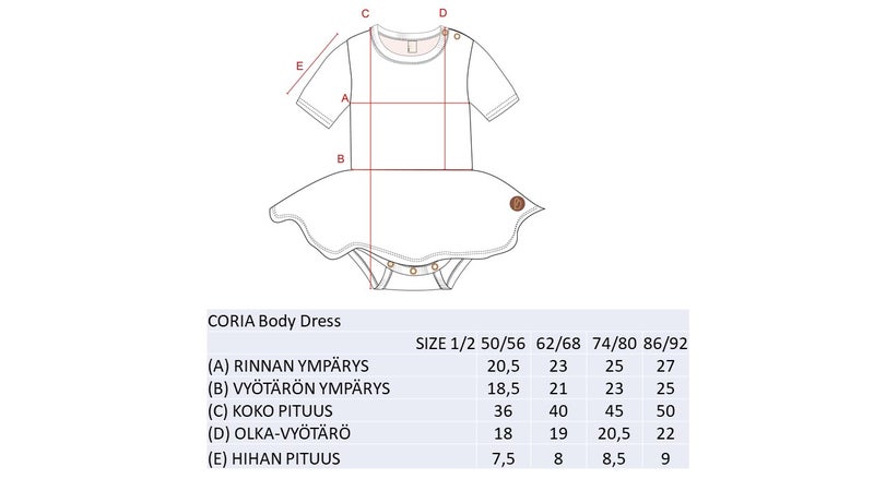 CORIA BODYMEKKO, BOLLE