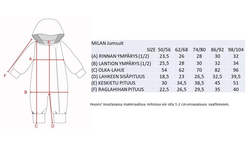 MILAN COLLEGEHAALARI, KARHUKAVERIT SININEN