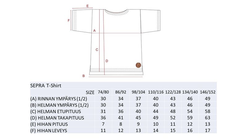 SERPA Pusero, Chameleon Orange
