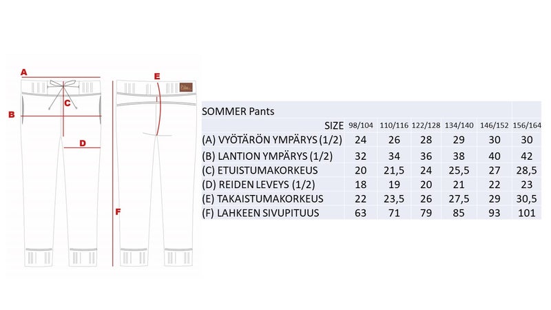 SOMMER LASTEN COLLEGEHOUSUT, AQUA