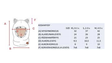 MERINOVILLAKYP&Auml;R&Auml;MYSSY KISSANKORVA, MUSTA