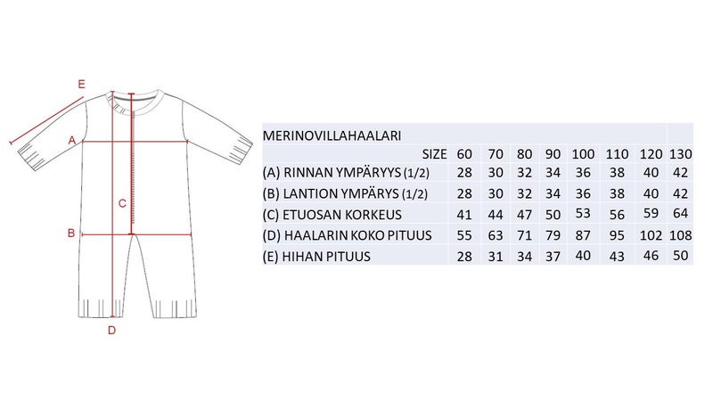 MERINOVILLAHAALARI, KETTU SININEN